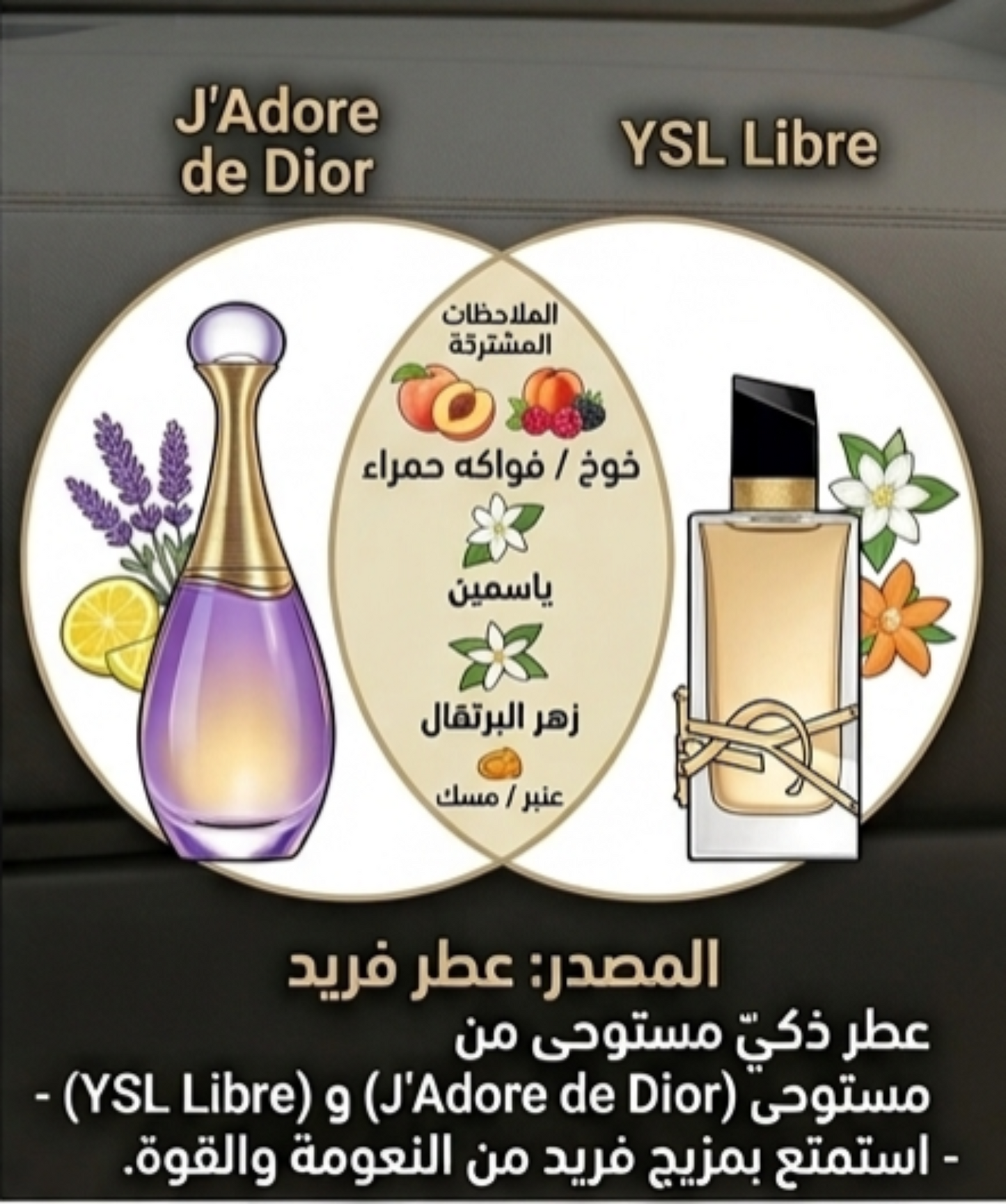 معطر جو للسيارة يشتغل بالمكيف Mino